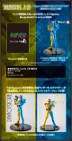 [Pre-order] Bandai S.H. SH Figuarts SHF Shinkocchou Seihou Action Figure - Kamen Rider W - Kamen Rider W Luna Trigger Anime Anniversary with Blu-Ray (Tamashii Web Exclusive) (Japan Stock)